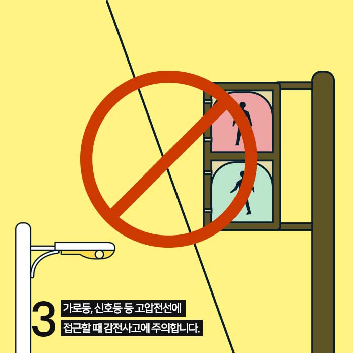4.집중호우시 행동요령